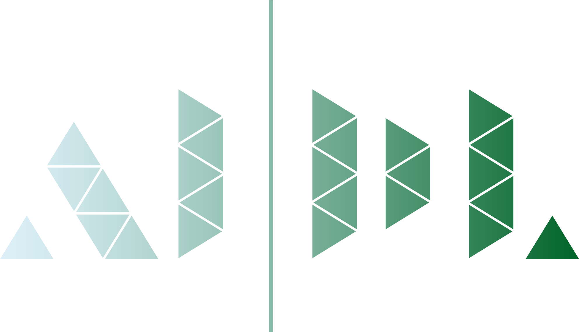 Primary Photo for Artificial Intelligence and Deep Learning for Enterprise