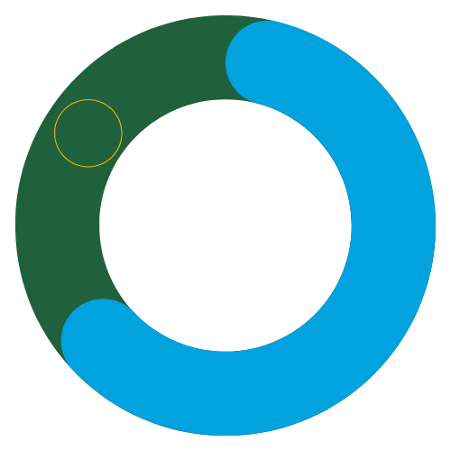 Primary Photo for Open Source Kigali