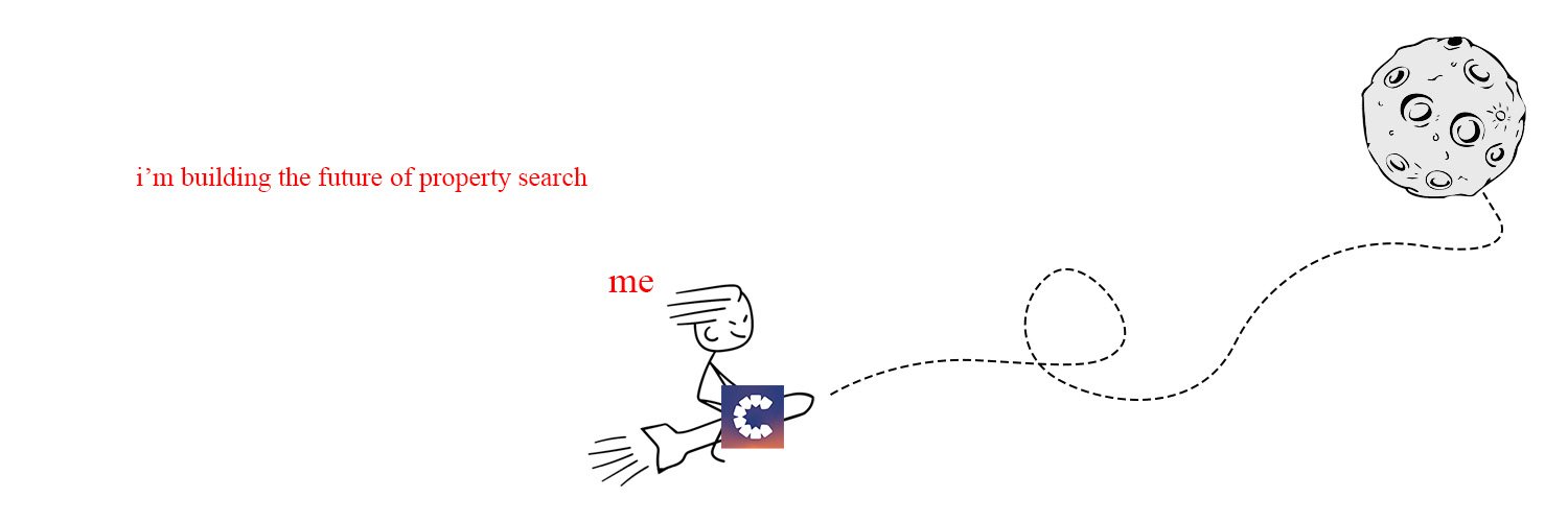 Background Photo for Rowan Aldean