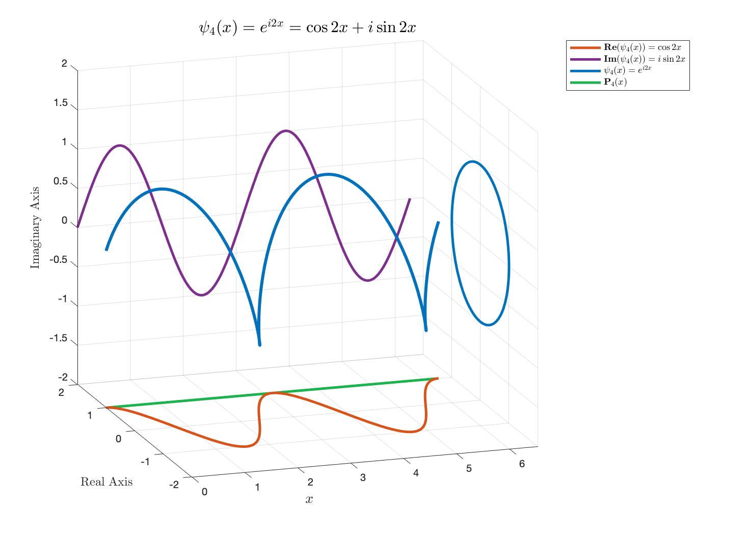 Cover Photo for Top Guild