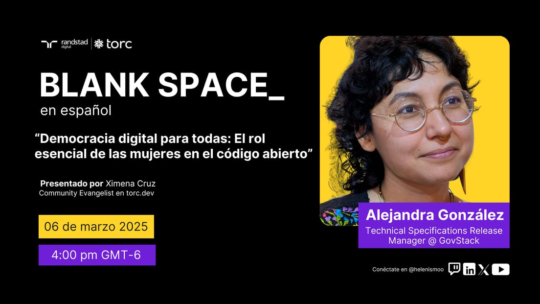 Cover Photo for 007 Blank Space_ feat Alejandra González