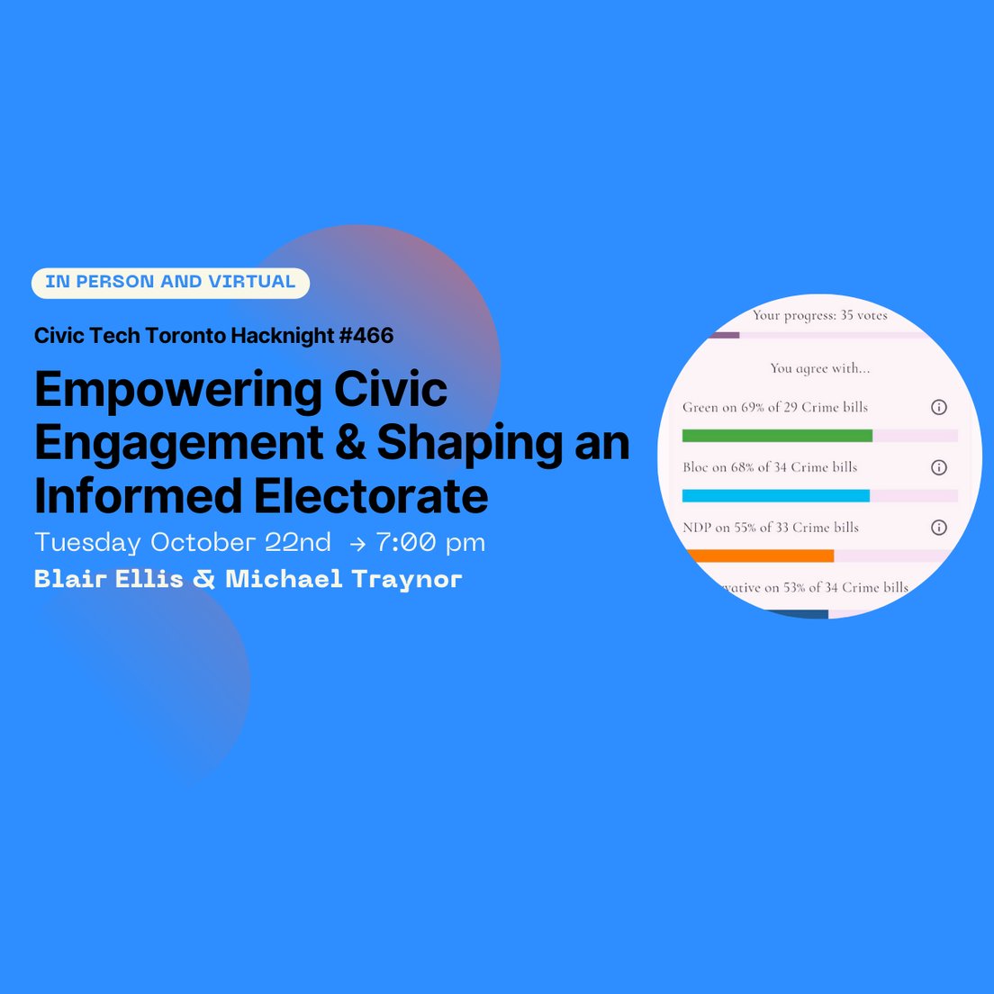 Cover Photo for Civic Hacknight #466: Building VoteInformer