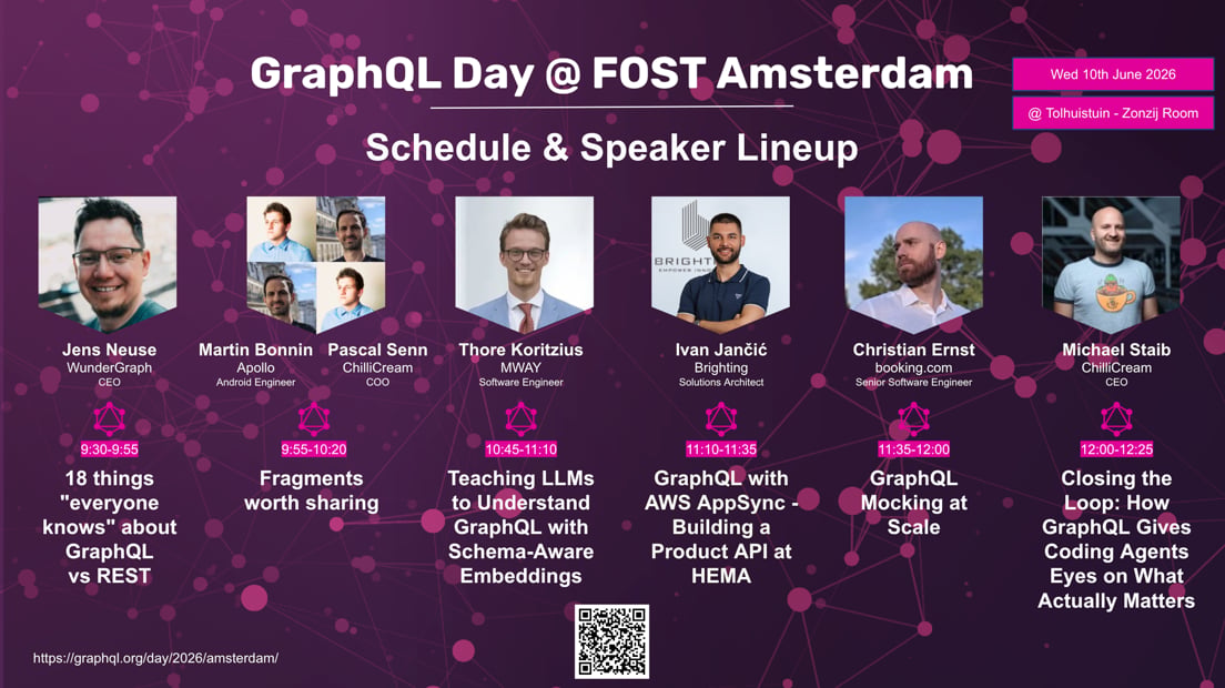 Cover Photo for GraphQL Day Amsterdam @ FOST