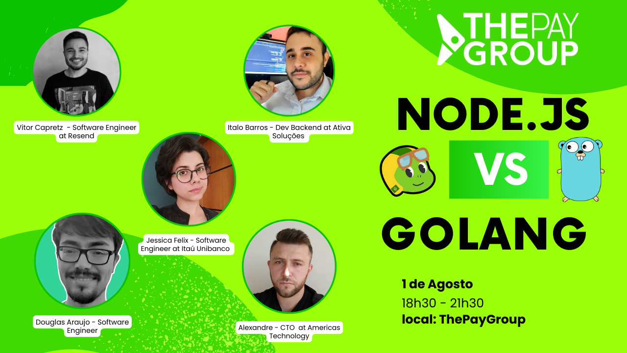 Cover Photo for Node.js vs Golang